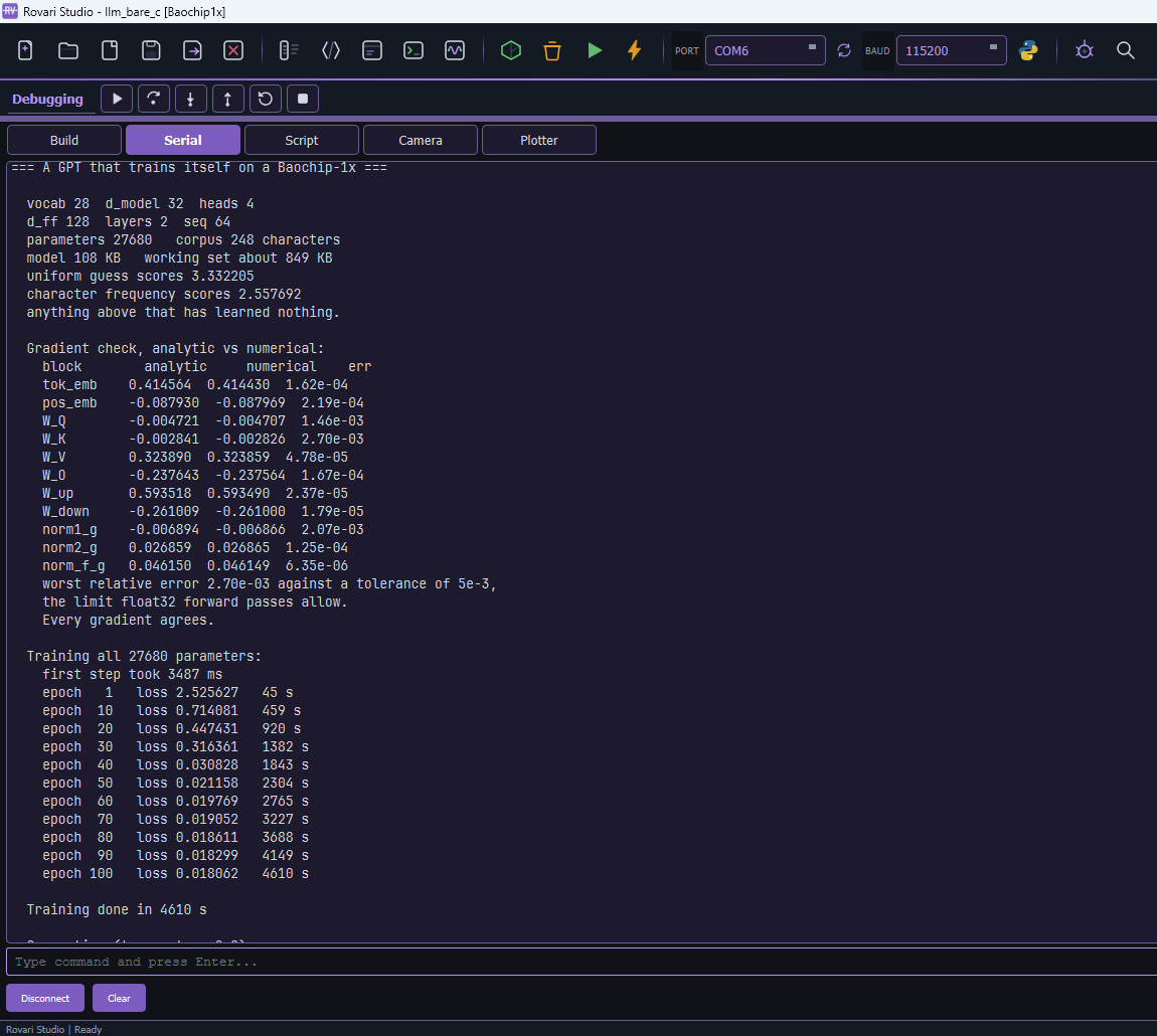 I Trained GPT on a RISC-V MCU with No FPU in 37KB of Memory
