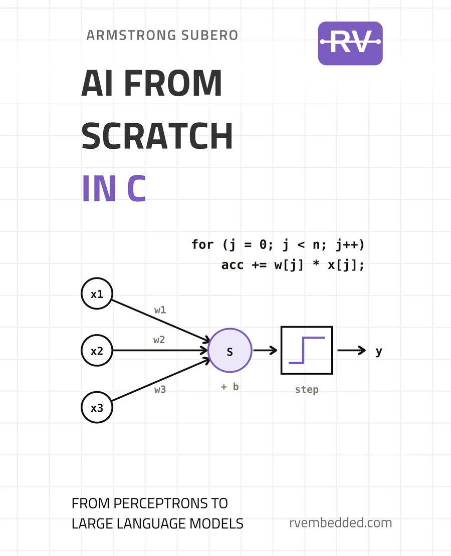 Cover of AI from Scratch in C by Armstrong Subero