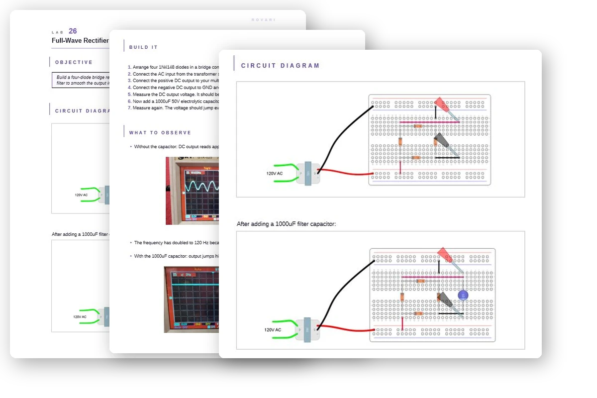 Rovari lab manual pages showing circuit diagrams and oscilloscope readings